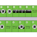 【分譲地】レーブタウン十三森（第三期）黒石市黒石十三森 残り5区画