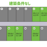 区画図 建築条件なし
